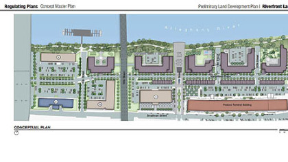 The conceptual plan for Buncher Co.'s Riverfront Landing in the Strip District.