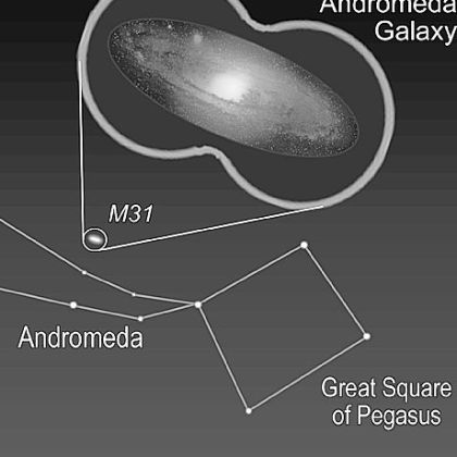 Use the constellation Pegasus to help find the Andromeda Galaxy.